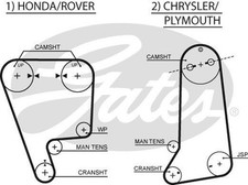 Genuine GATES PowerGrip Timing