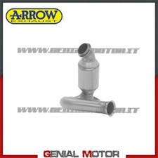 Central Not Catalyzed No Kat