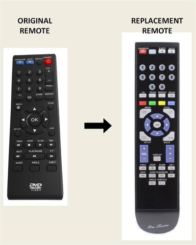 Series replacement remote - rm-series,