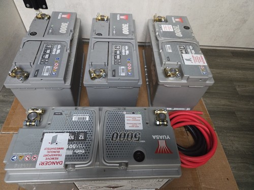 Solar power kit - solar,
