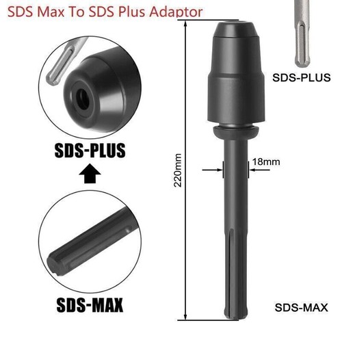 Sds max plus - plus, chuck