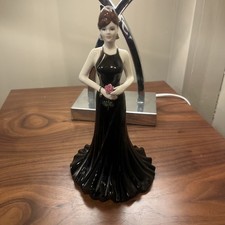 Coalport Ladies Of Fashion