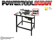 Trend WRT Workshop Router