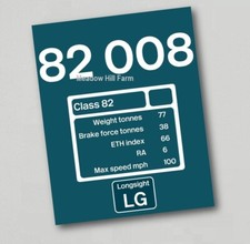 British Rail Class 82