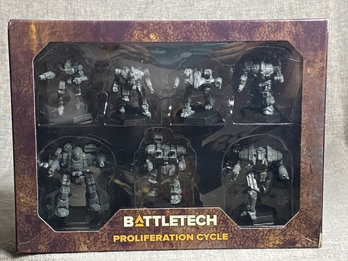 Battletech proliferation - battletech:,