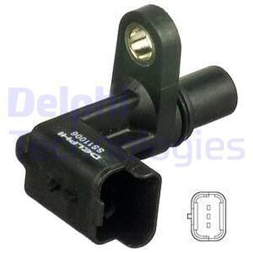Camshaft sensor cam - sensor, position