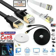 FLAT CAT8 Shielded 2000MHz