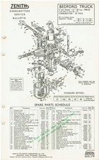 BEDFORD MODEL O 3-TON TRUCK