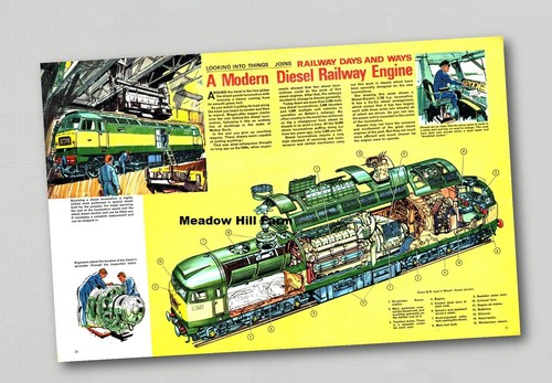 Class brush diesel - br,