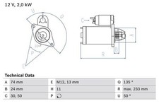 BOSCH Starter Motor for Toyota