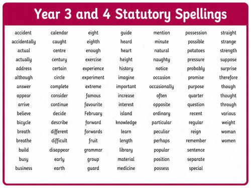 Laminated year 4 - a4, &