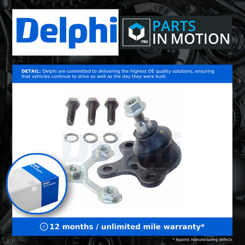 Ball joint fits - ball,