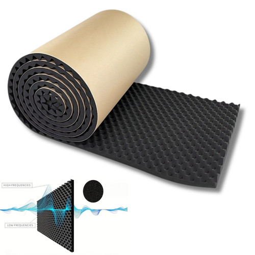 Sound proofing panels wave - proofing,