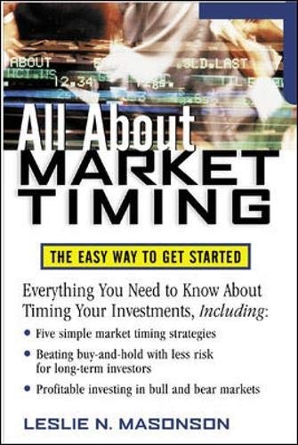 All about market timing - about,