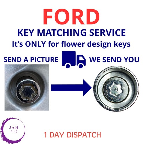 Locking security master for - security,