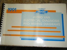 1991 CHEVROLET ASTRO VAN