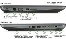 HP ZBook G3 17.3" CORE i7 FHD