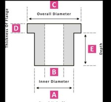 Hillman Imp Minx Custom Parts