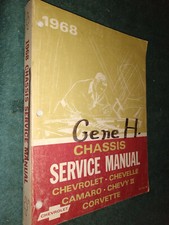 1968 CHEVROLET CORVETTE /