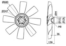 Radiator Fan MAHLE Fits VOLVO