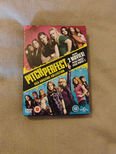 Pitch perfect - pitch,