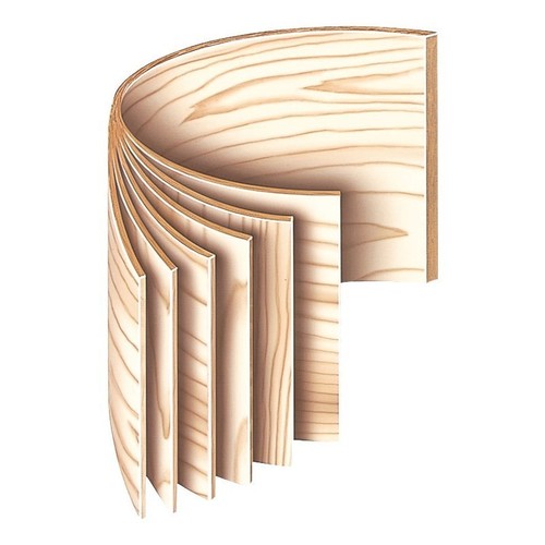 Sbs1455 stage custom birch - stage,