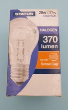 GLS Halogen Bulb, Status