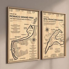 F1 Track Circuit Poster Wall