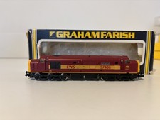 *NON RUNNER* Graham Farish