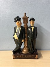 Laurel & Hardy Statue