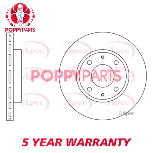 Fits proton gen - fits, 2004-2012