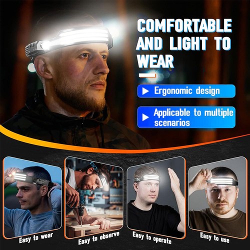 2000 lumens led headlamp - 2000,