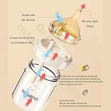 Yeselino Glass Baby Bottle -