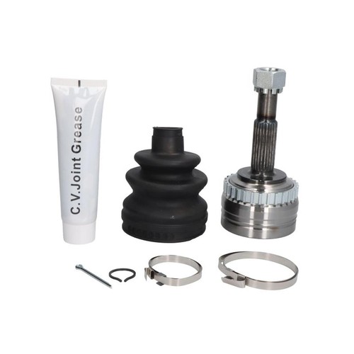 Joint external r fits - cv,