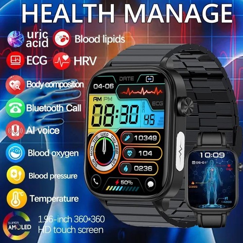 New ecg ppg - new, health