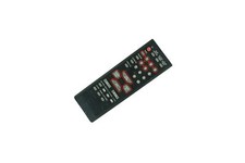 Remote Control For Panasonic