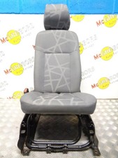 Ford Transit Connect MK1