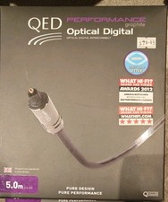 QED PERFORMANCE optical
