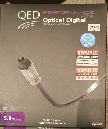Qed performance optical - qed,