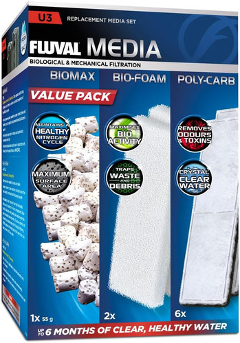 Fluval filter media value - fluval, u3
