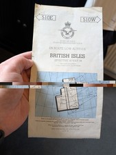 Royal Air Force - Aeronautical