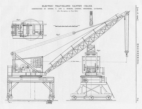 1909 antique engineering - 2x,