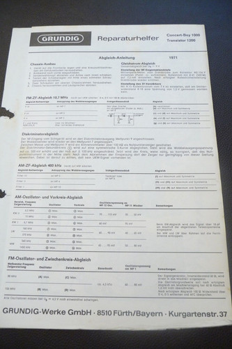 Service manual guide for - service,