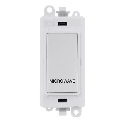 Click gird pro module range - pro,