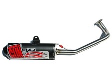 Big Gun Exhaust Honda Ruckus