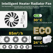 Energy Saving Radiator Fan