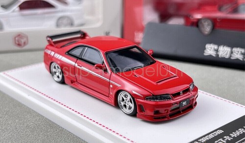 Scale for red skyline - for,