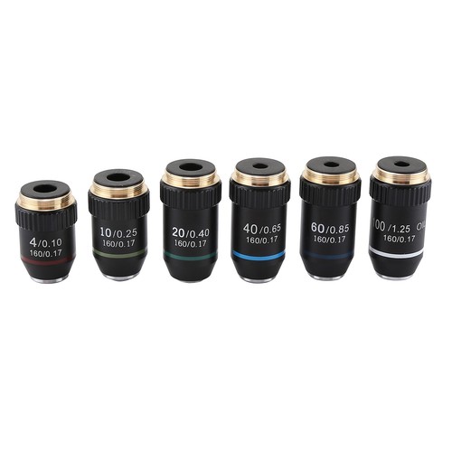 195 high quality - quality, for