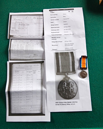 Ww1 british war medal - british,