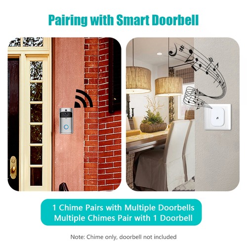 433mhz wireless doorbell - wireless,